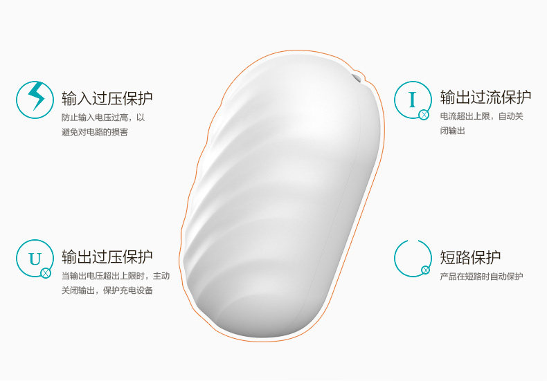 chargeur I-MU pour téléphones APPLE APPLE IPHONE6 - Ref 1301653 Image 33