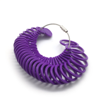 Ring Size Measurement Ring Finger Circumference Measurement Shoot this link before buying a ring