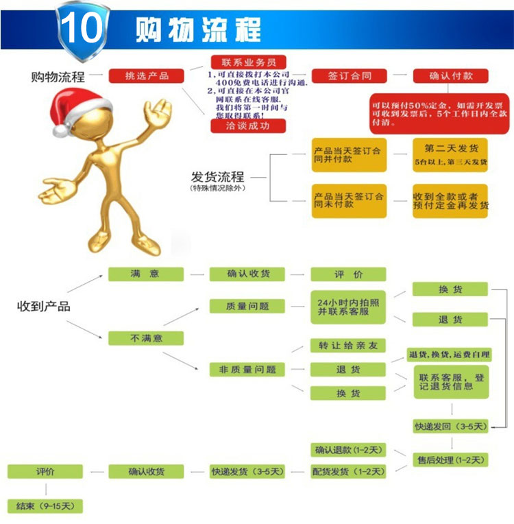 máy lọc nước 10 lõi Nhà máy nước nóng lạnh thép không gỉ nước nóng lạnh thương mại nước nóng thương mại nước nóng tiết kiệm năng lượng nước khuôn viên nước uống máy nước lọc nóng lạnh