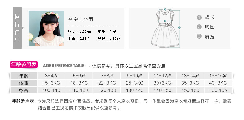 Robe enfant en polyester - Ref 2044099 Image 15