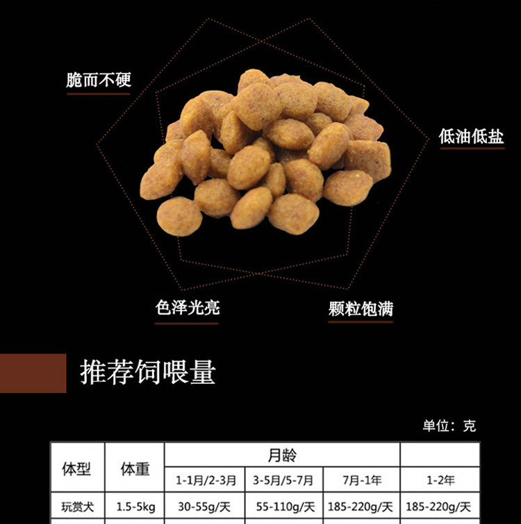 Li mặc thức ăn cho chó Probiotic 5kg sữa sữa thức ăn cho chó lớn chó con chó lông vàng đặc biệt Satsuma Husky 10 kg - Gói Singular hạt anf
