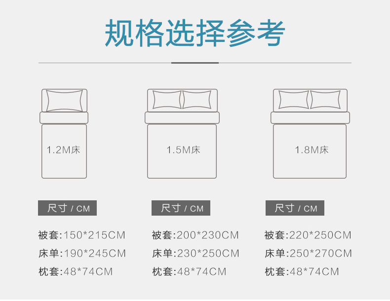 Carolina dệt bông denim bông 1.8m khăn trải giường tươi gia đình chăn bốn giải phóng mặt bằng đơn giản - Bộ đồ giường bốn mảnh giá chăn ga gối đệm