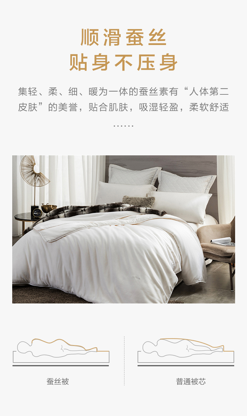 罗莱家纺 100%蚕丝填充 二合一蚕丝子母被 图4