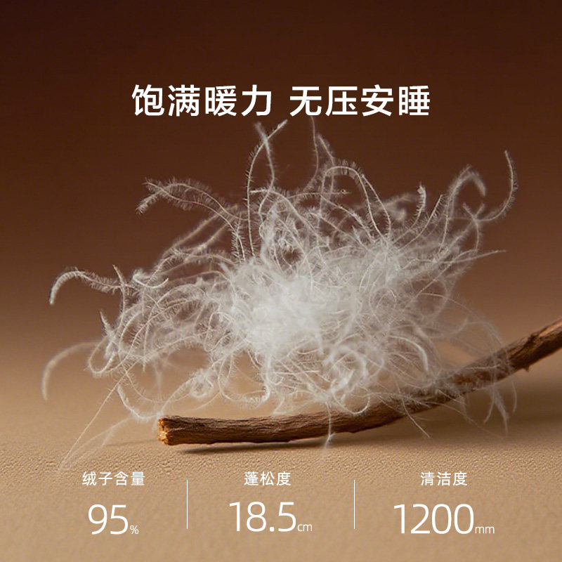 [Recommended by Lin Yilun] Luolai 100-Count Pure Cotton Washable Class a 95% White Goose down Quilt