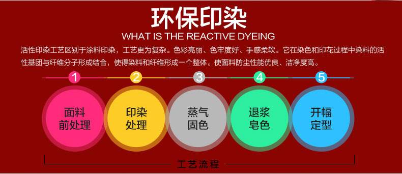 Carolina dệt bông denim giường cưới màu đỏ kết hôn giường 1.8m lanh chăn - Bộ đồ giường bốn mảnh bộ chăn gối