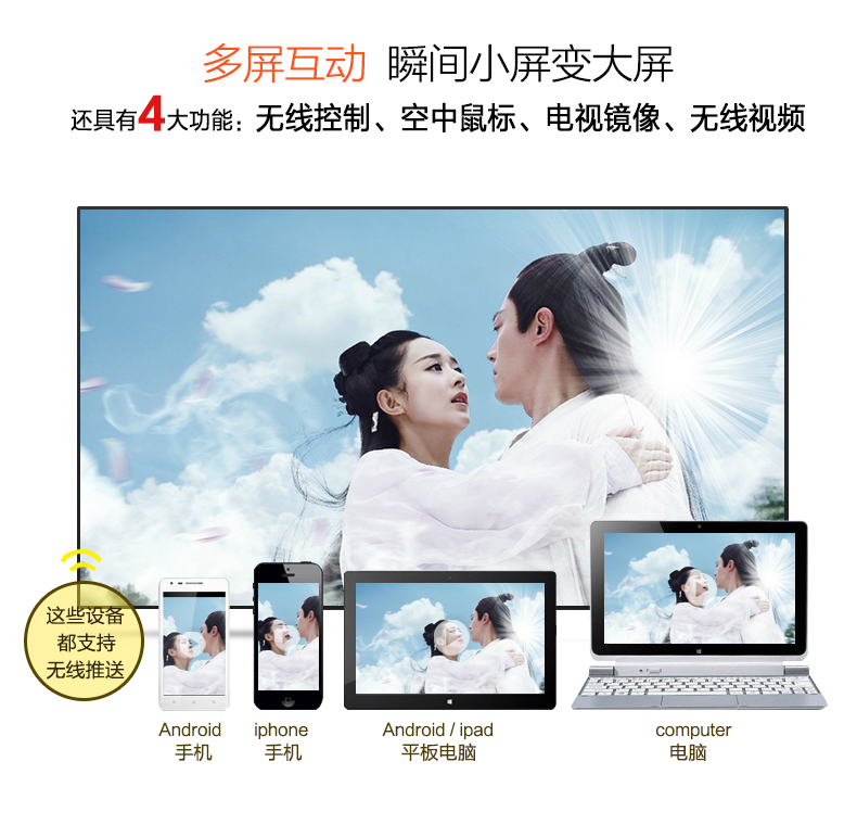 Máy chiếu tại nhà thương mại Máy chiếu HD 1080pLED điện thoại di động Máy chiếu 3D thông minh WiFi không có TV màn hình