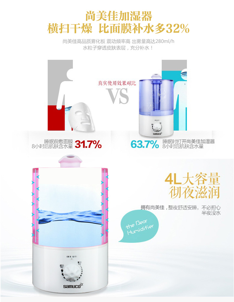 Hàn Quốc Samuco / Shangmeijia Máy làm ẩm không khí mini Trang chủ Im lặng 4L Công suất lớn Hương thơm văn phòng - Máy giữ ẩm máy tạo độ ẩm xiaomi deerma dem-f628s