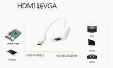 Apple аудио-, видео- кабель hdmi转vga 转换器
