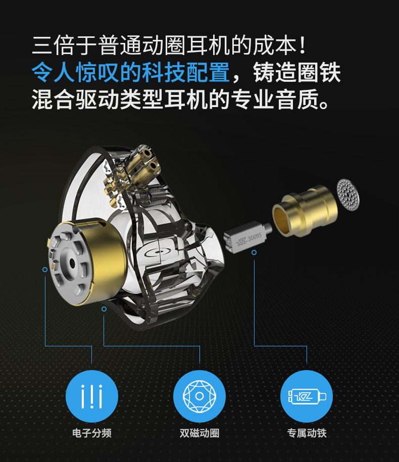Проводные HiFi наушники kz zsn pro耳机入耳式有线圈铁高音质带麦重低音炮挂耳式吃鸡直播