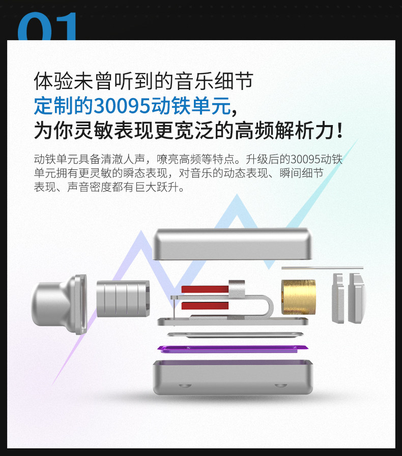 Проводные HiFi наушники kz zsn pro耳机入耳式有线圈铁高音质带麦重低音炮挂耳式吃鸡直播
