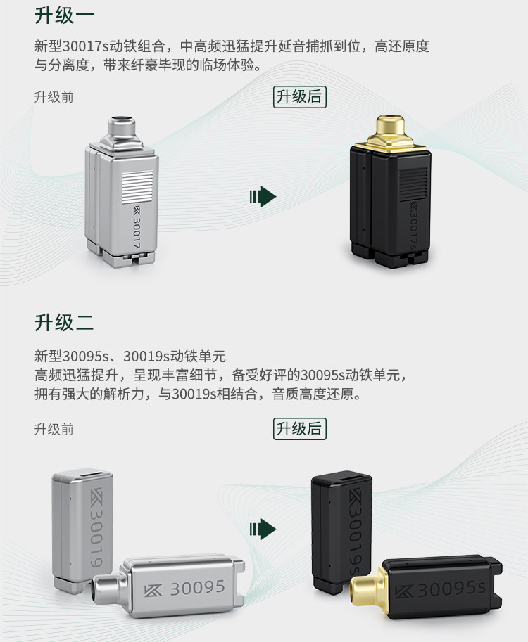 Проводные HiFi наушники kz ast入耳式24单元动铁有线带麦耳机高音质hifi圈铁监听线控手机