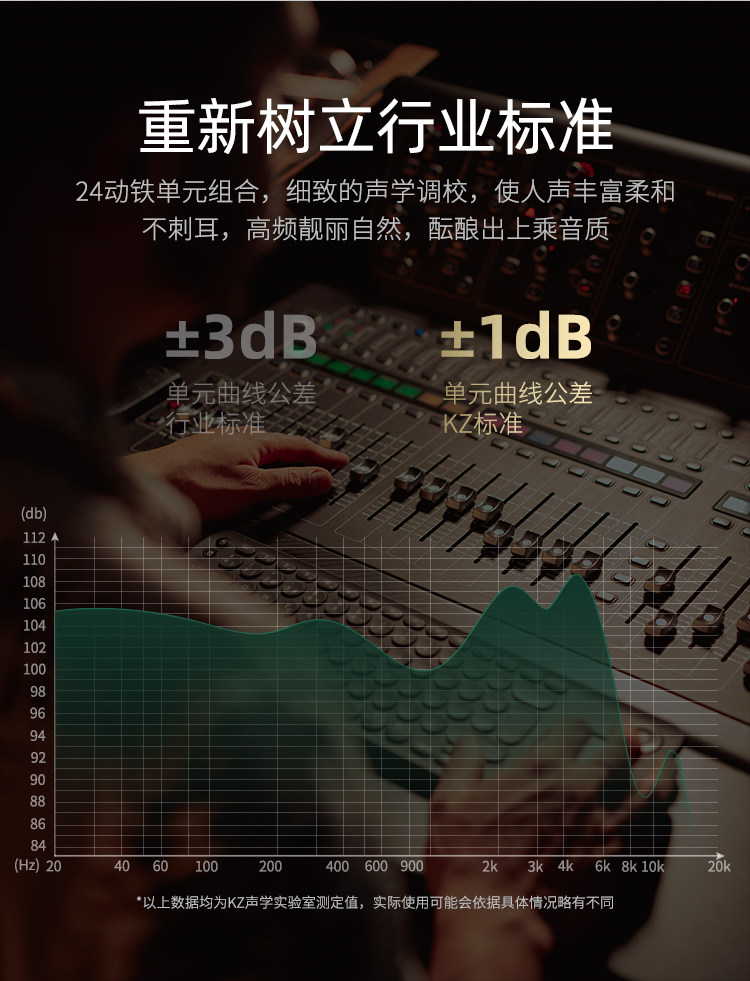 Проводные HiFi наушники kz ast入耳式24单元动铁有线带麦耳机高音质hifi圈铁监听线控手机