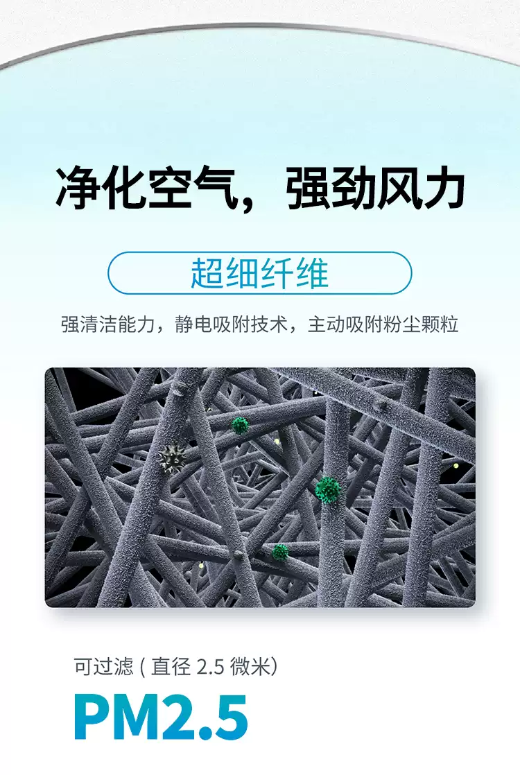 python matplotlib:figure,add... 博世空調濾芯銀河A7銀河L6 L7銀河E5 E8 M7 M9 V900星艦7星耀8 6