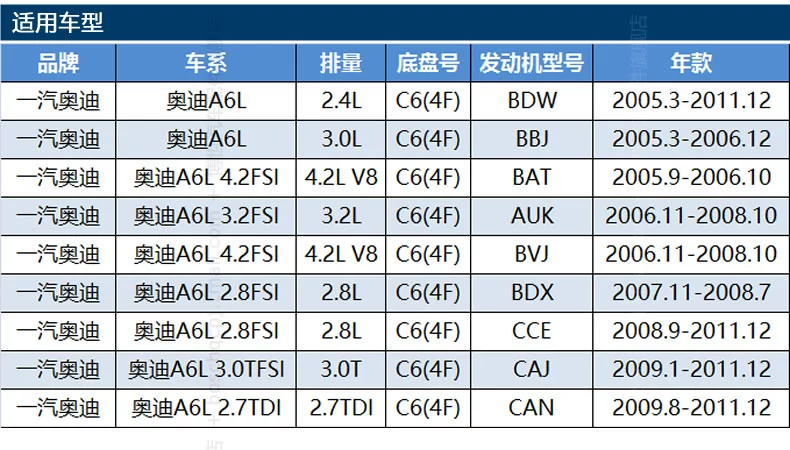 Lưới lọc không khí Bosch phù hợp cho bộ lọc Audi A6L 2.4 2.8 3.0 3.2 2.7T 05-11 phụ tùng xe ô tô khách phụ kiện đồ chơi ô tô