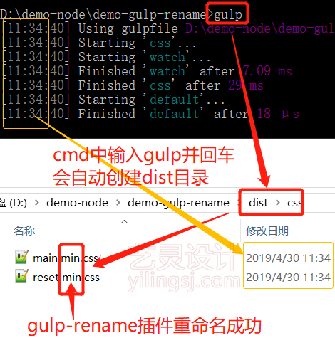 cmd中输入gulp回车后gulp-rename重命名成功