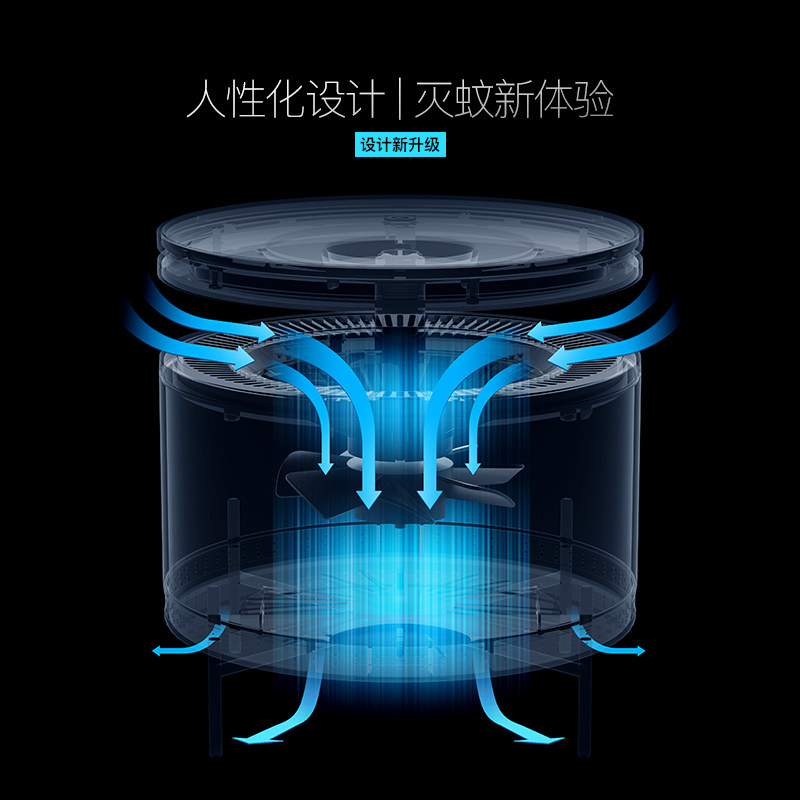 �¶���ⴥý���õƼ��þ������������޷����������������