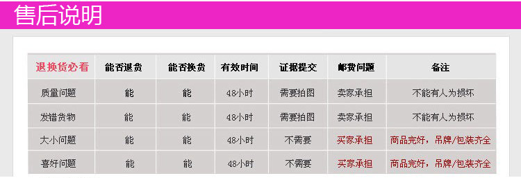 Sous-vêtement minceur en spandex - Ref 708733 Image 46