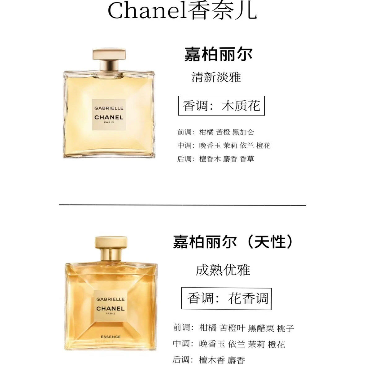 所有女生！这支香奈儿嘉柏丽尔之水，你的人生必备香氛！_香水_淘宝美妆网