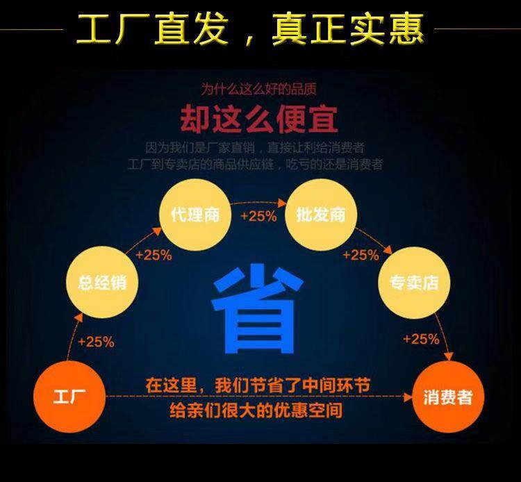 Single-phase asynchronous AC motor 0 55 0 75 1 5 2 2 3kw household full copper core motor 220V