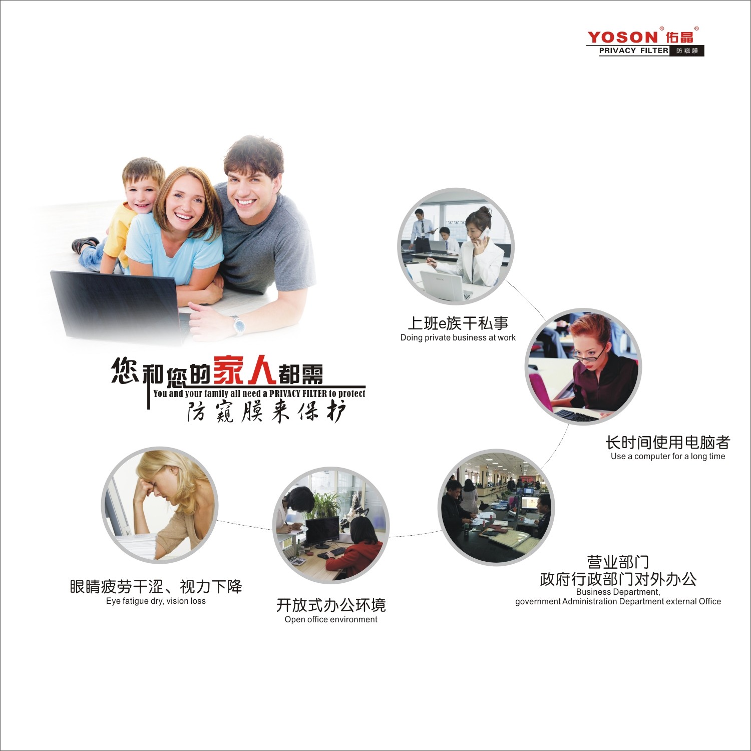 定制防窥膜，如何保护你的隐私？-笔记本屏幕贴膜-淘宝好物网