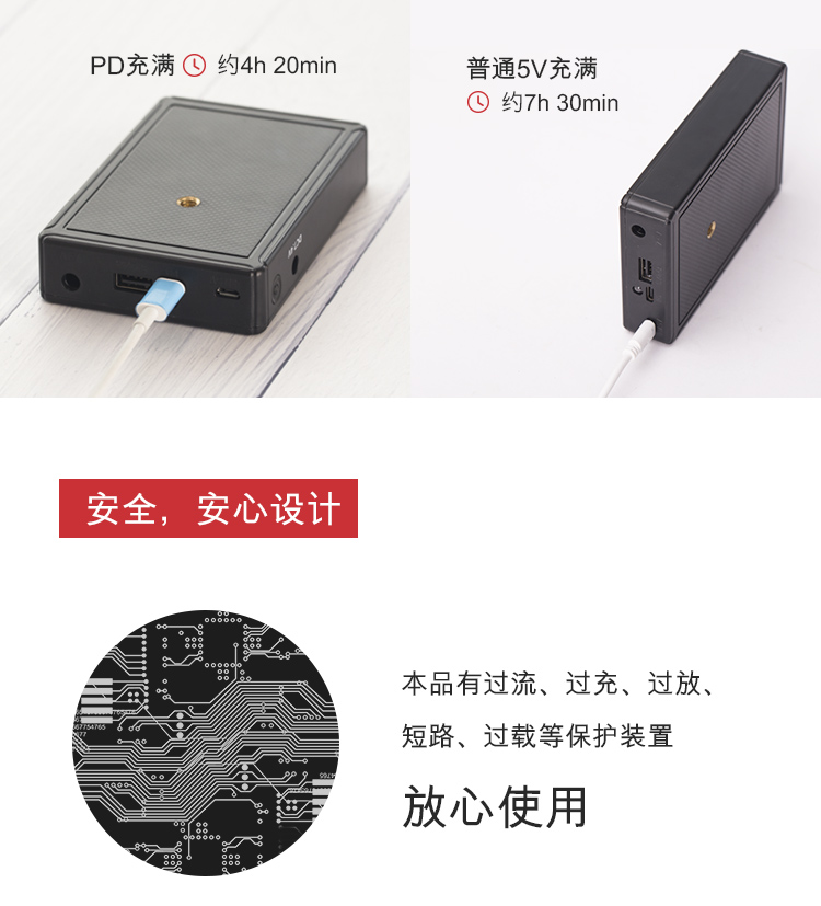 Canon 5D4 5D3 80D 70D7D 6d 2 nguồn cung cấp điện bên ngoài bên ngoài plug-in pin điện thoại di động sạc Po - Ngân hàng điện thoại di động sạc dự phòng samsung 10000