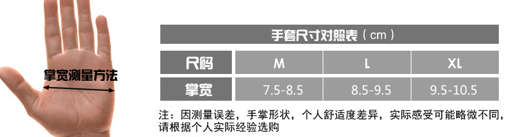 Gants de cyclisme homme KORAMAN - Ref 2241583 Image 10