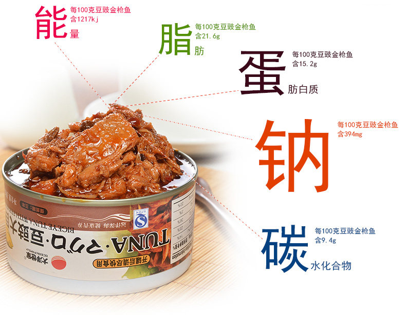 豆豉金枪鱼罐头-详情_12.jpg