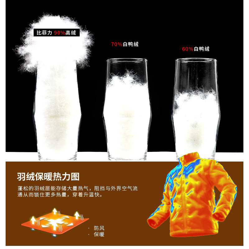 Blouson homme BEVERRY    - Ref 3121702 Image 5