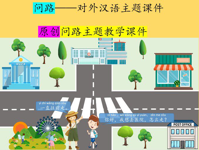 问路主题课件ppt/对外汉语课件PPT/对外汉语主题课件/问路/方位