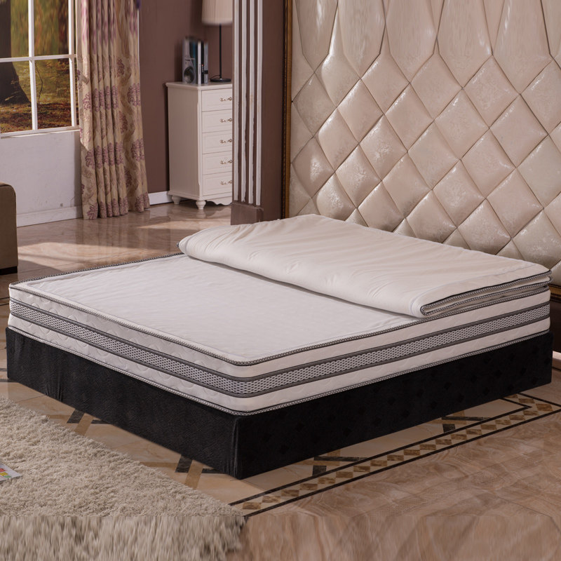 ������̿��ά����F08