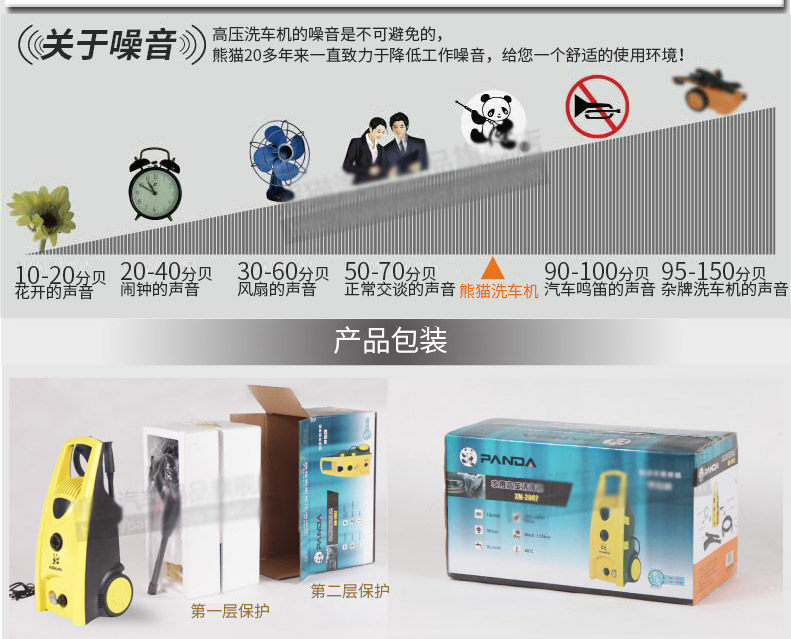 Автомойка 熊猫2062a静音自吸家用高压洗车清洗机 220v 洗车机感应电机水枪 PANDA SOFTWARE