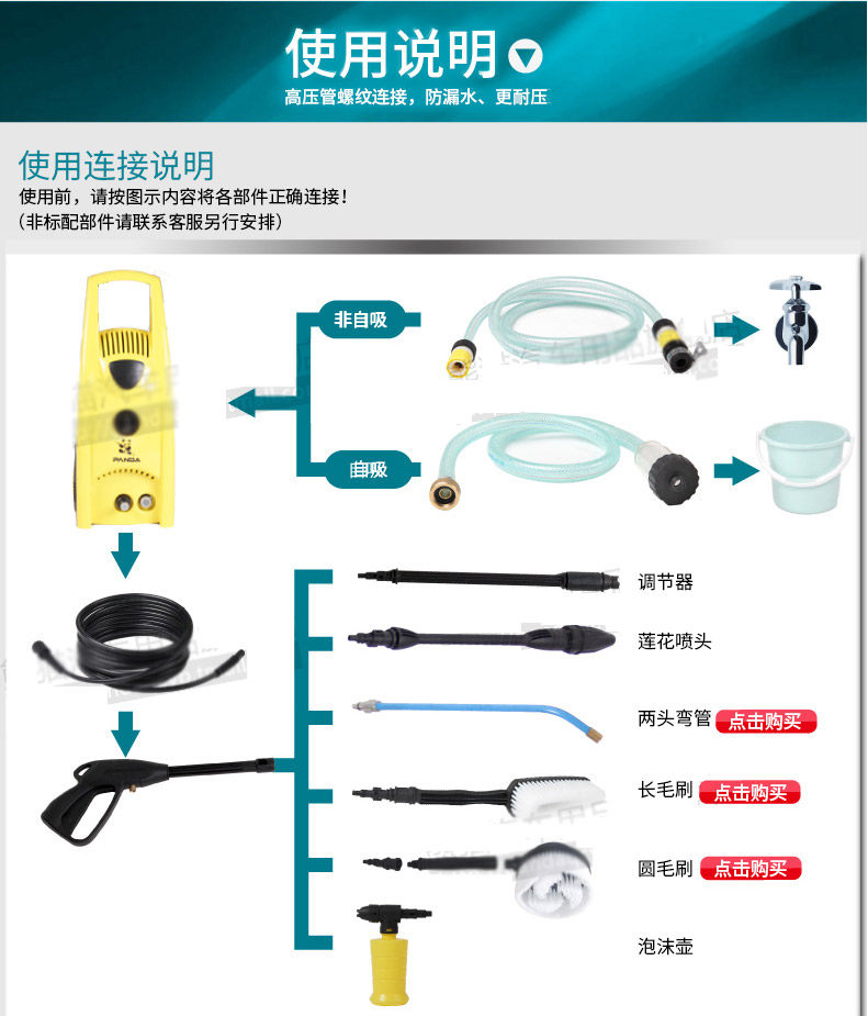 Автомойка 熊猫2062a静音自吸家用高压洗车清洗机 220v 洗车机感应电机水枪 PANDA SOFTWARE