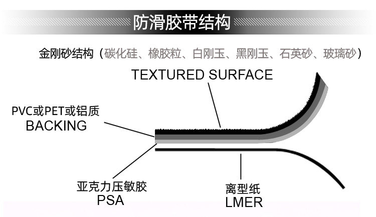 PVC Series-750-2020-May_04.jpg