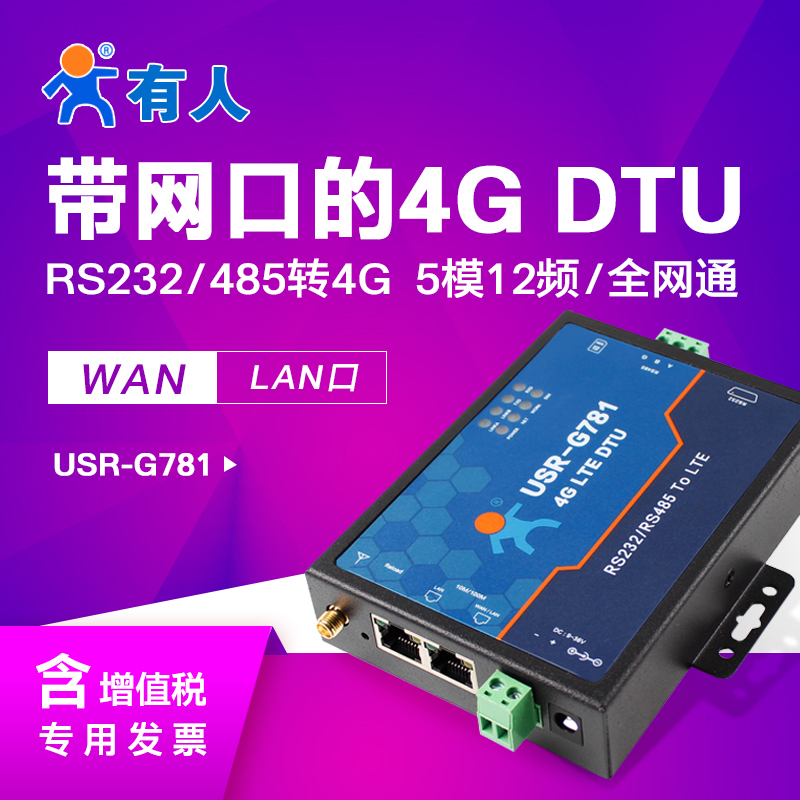 4g wireless router Industrial grade with network interface 4G dtu module full network transparent transmission card-USR-G781