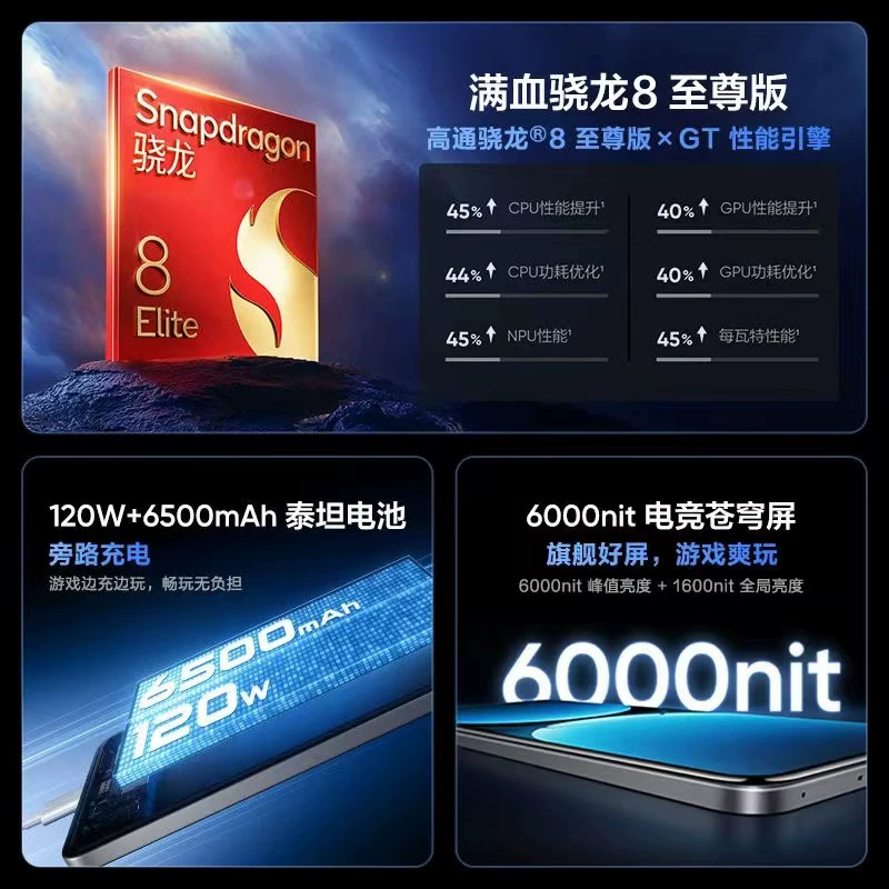 Realme/真我 Realme GT7 Pro Racing Edition Snapdragon 8 Extreme Edition 120W camera e-sports phone