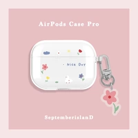 Airpods Pro Shell+кулон