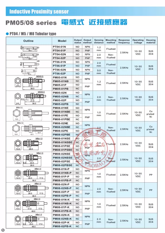 Công tắc lân cận Dương Minh FOTEK gốc PM18-08N PM18-08P 05NB 05PB cảm biến kim loại