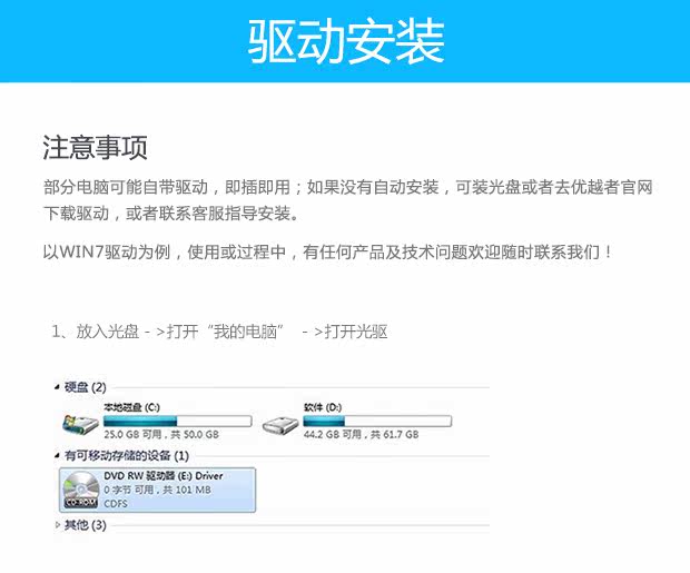 Prolongateur USB - Ref 441632 Image 20