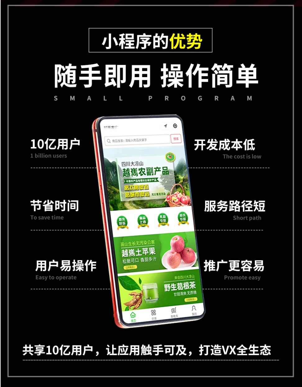 微信小程序定制开发 公众号开发 各类软件app开发 源码交付