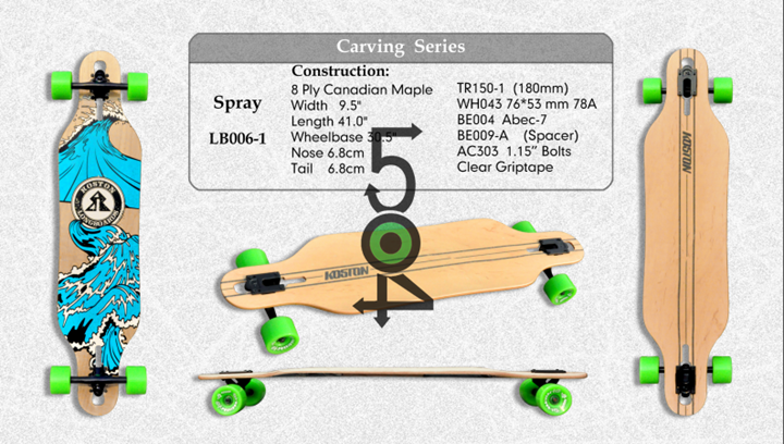 Skateboard KOSTON - Ref 2594489 Image 46