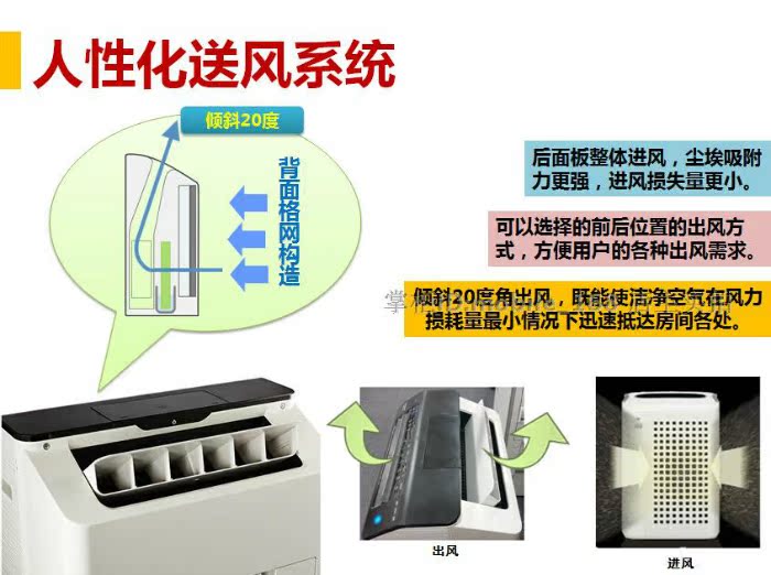 máy lọc không khí fp-j30e-a	 Máy lọc không khí thương mại văn phòng tại nhà sắc nét MX-PC50H công suất lớn ngoài formaldehyd ngoài PM2,5 máy lọc không khí mi air purifier pro