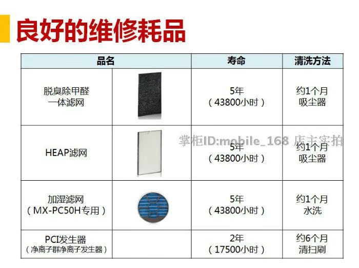 máy lọc không khí fp-j30e-a	 Máy lọc không khí thương mại văn phòng tại nhà sắc nét MX-PC50H công suất lớn ngoài formaldehyd ngoài PM2,5 máy lọc không khí mi air purifier pro