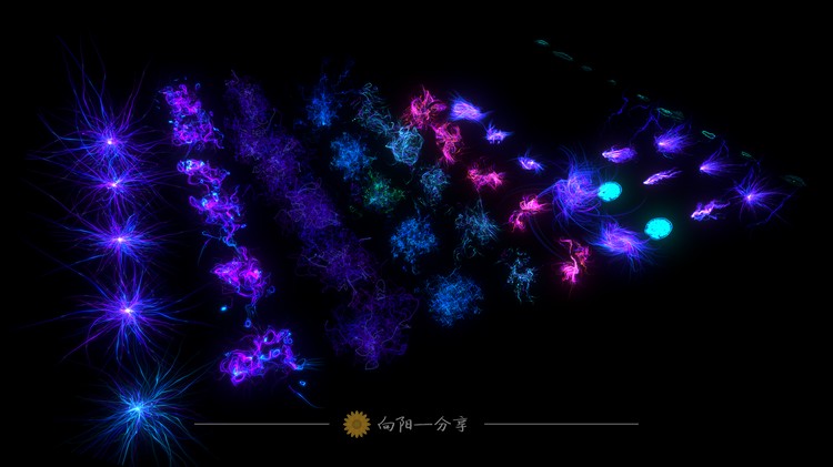 NeuroFractals Pack 未来科技能量线条光线