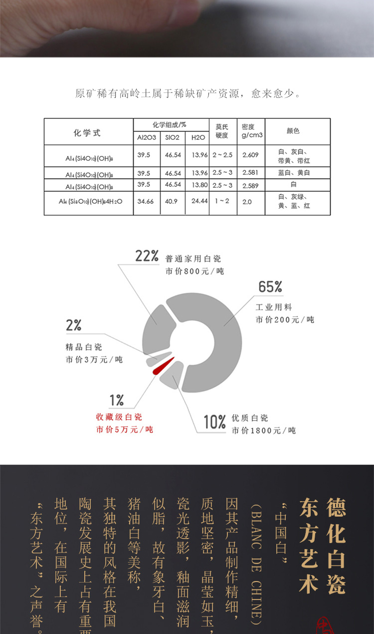 Products dehua porcelain remit suet jade white porcelain office glass vertical half cover filter cup tea separation ceramic tea cup