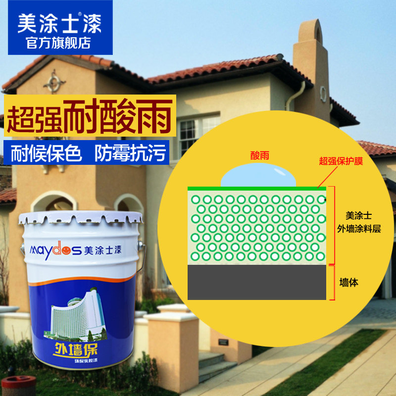 ��Ϳʿ��ǽ�齺��DS1300��ǽ������