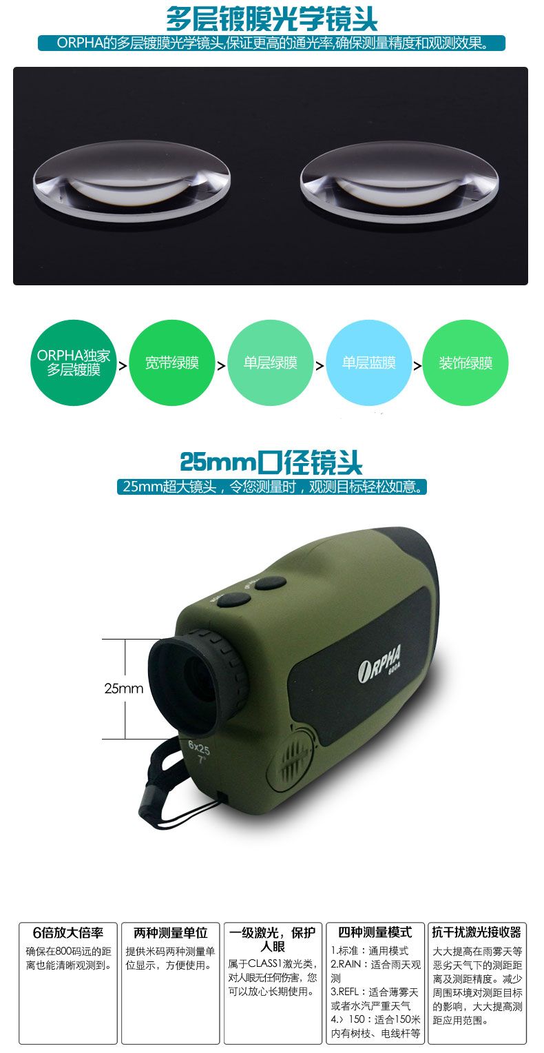 Kính thiên văn tìm kiếm phạm vi laser độ chính xác cao ORPHA Orff 800A dành riêng cho kỹ thuật - Kính viễn vọng / Kính / Kính ngoài trời ống nhòm