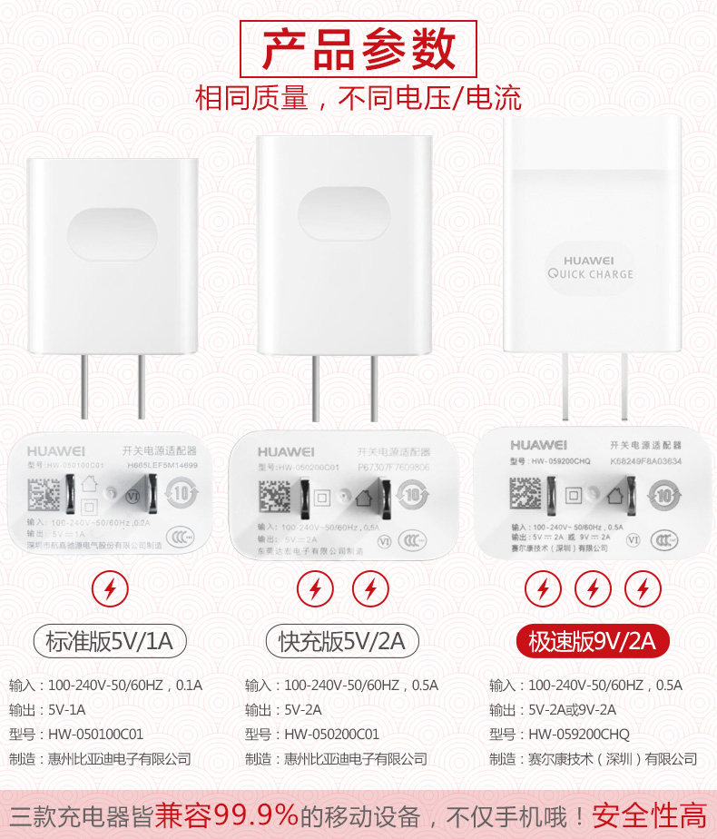 chargeur HUAWEI pour téléphones HUAWEI HUAWEI - Ref 1293527 Image 7