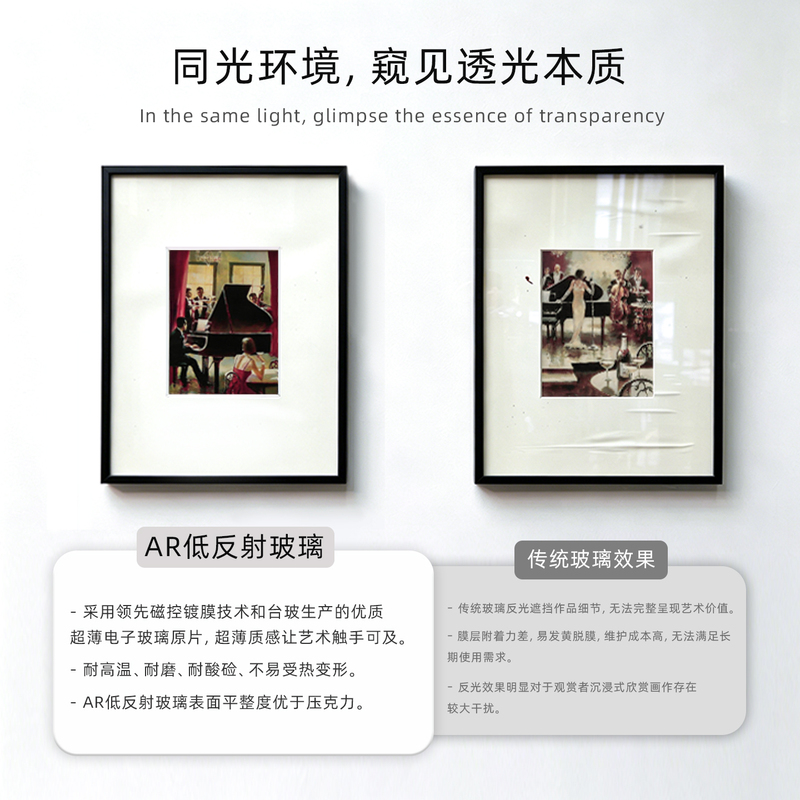 High-Transparency Low-Reflective Glass, Museum-Grade Special Ar Anti-Reflection and Anti-Uv Glass for Display Cabinets, Picture Frames, and Photo Frames