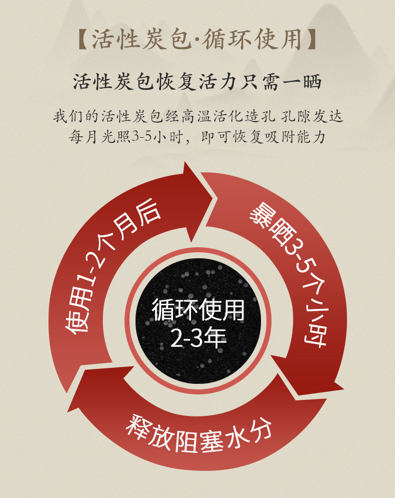 绿之源 & 颐和园 除味椰壳活性炭包 100g*20包 图12