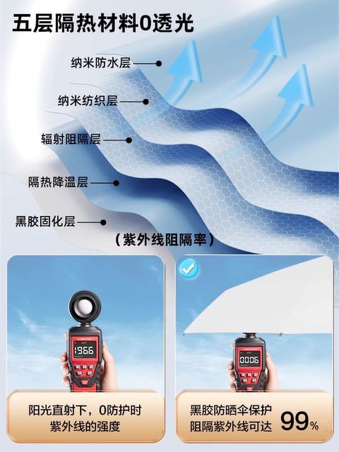 Sun Umbrella, Sun Protection Umbrella, Uv Protection Mini Capsule Umbrella, Dual-Use for Sun and Rain, Compact and Portable 50% off Umbrella